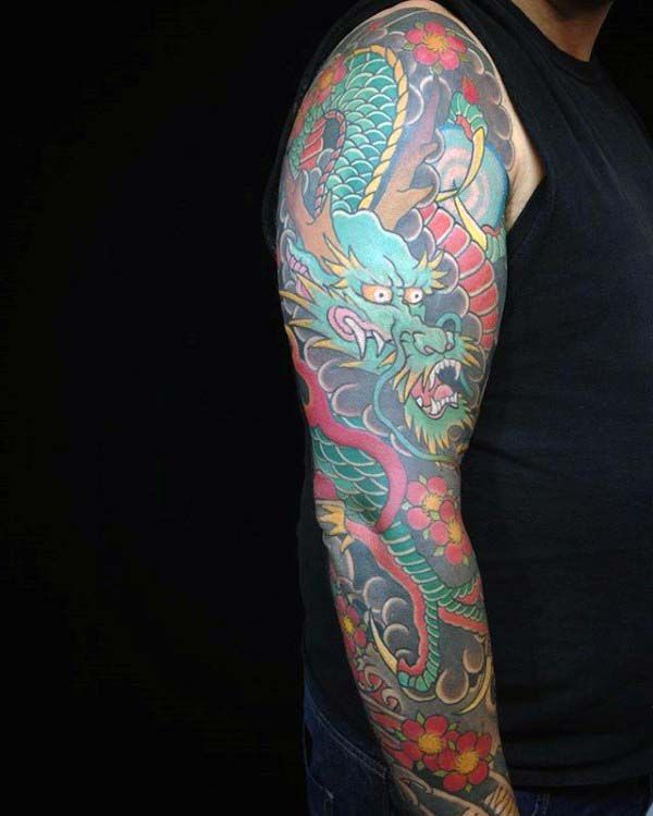 Update 67+ japanese dragon tattoo sleeve super hot - in.eteachers